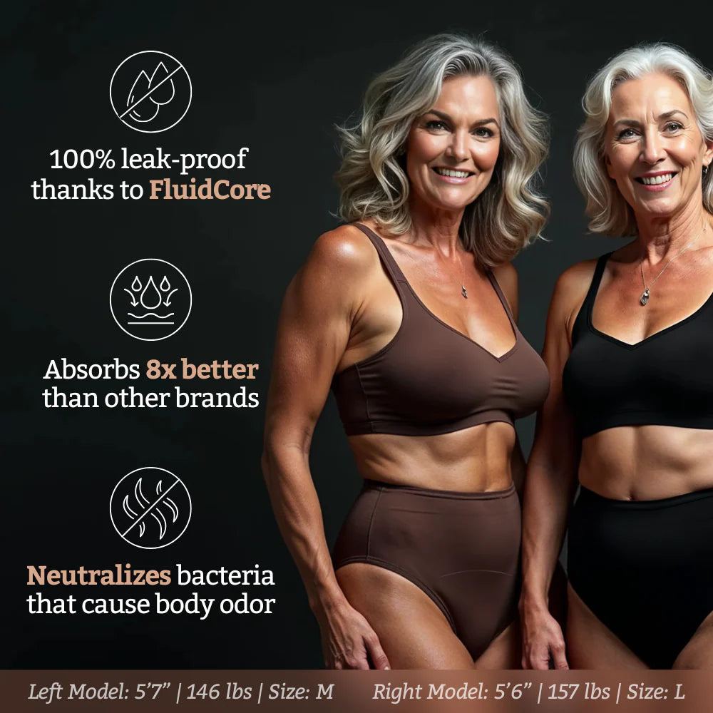 ConfiDry® | LeakFree Underwear (5-Pack)