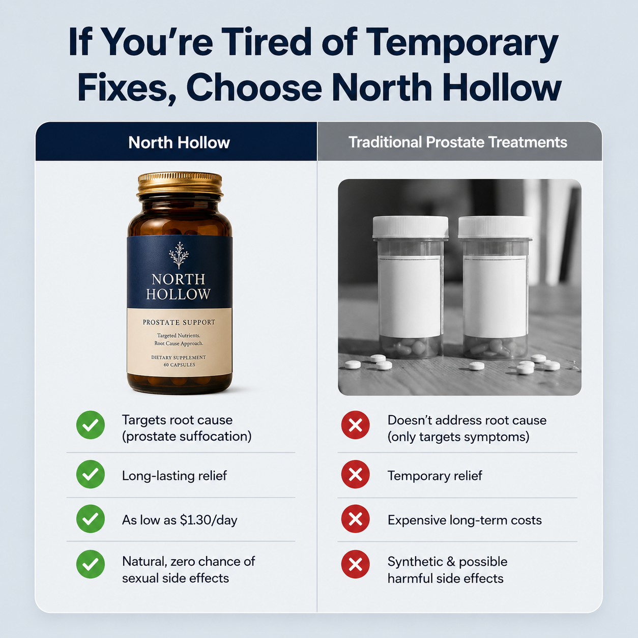 North Hollow